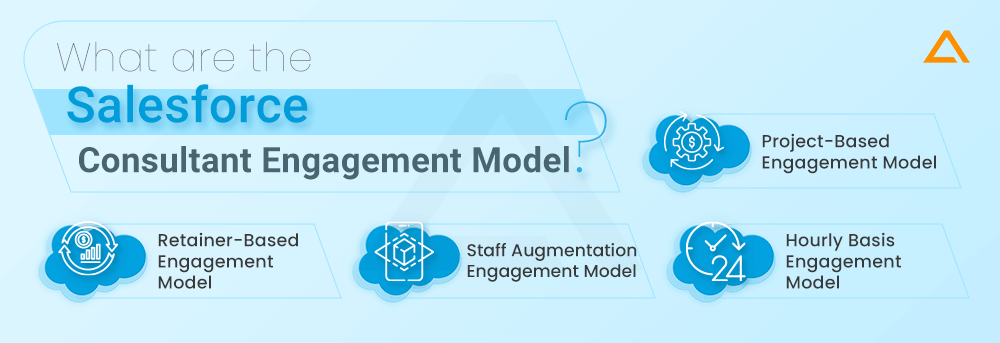 What are the Salesforce Consultant Engagement Model