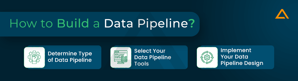 How to Build a Data Pipelines