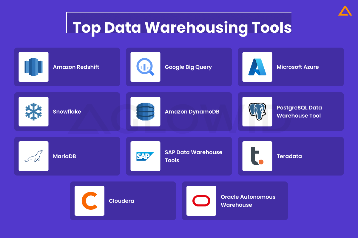 Top Data Warehousing Tools