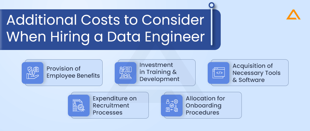 Additional Costs to Consider When Hiring a Data Engineer