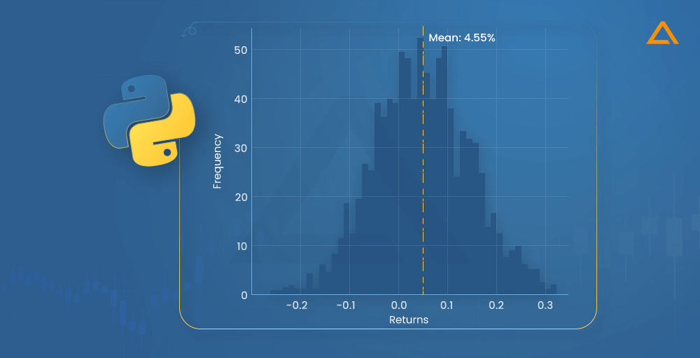 Histogram