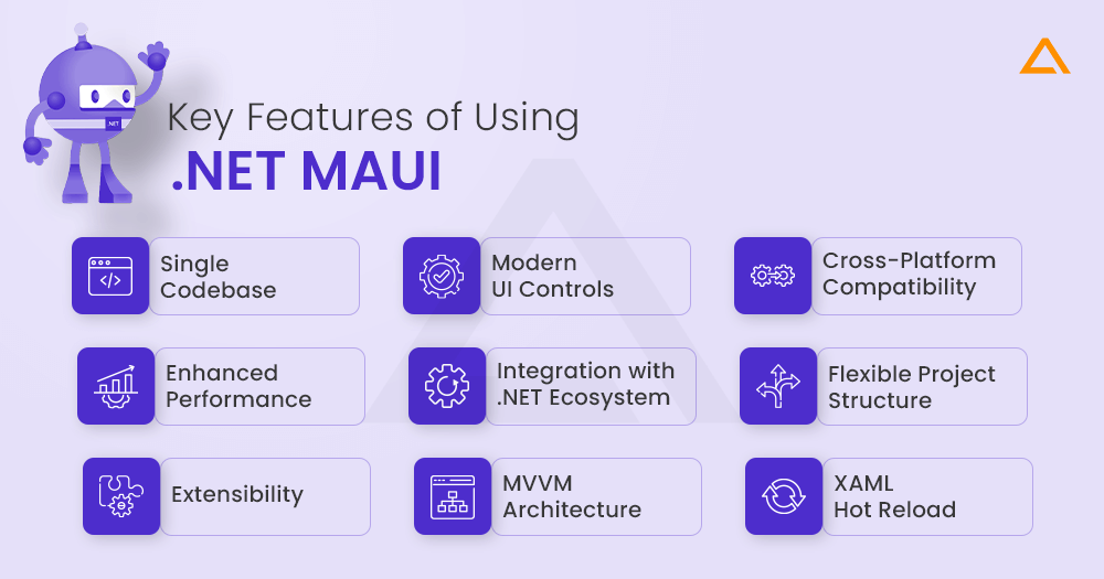 Key Features of Using dotnet MAUI