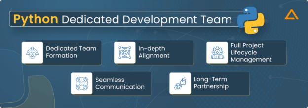 Why, When, Where & How to Outsource Python Development?