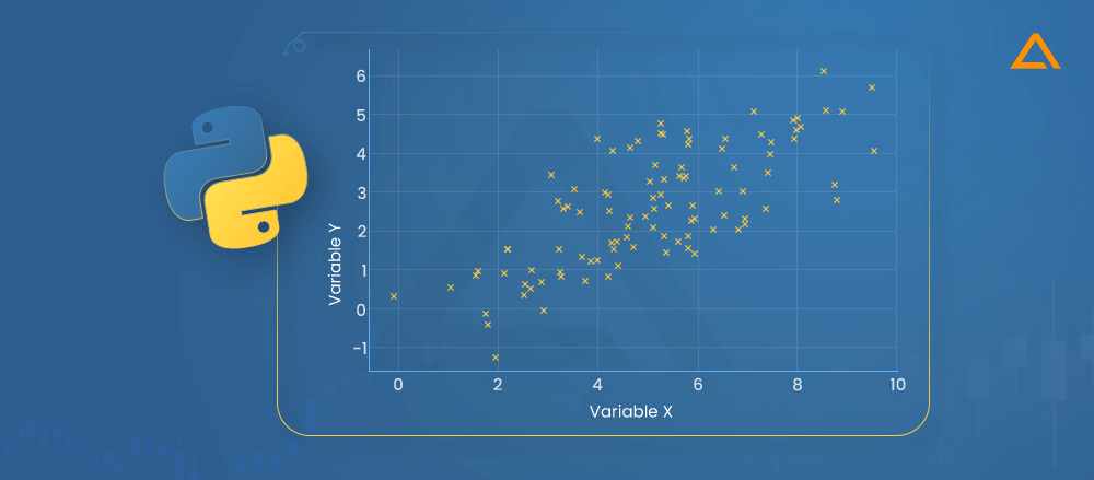 Scatter Plot