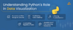 Python Data Visualization for Finance: A Comprehensive Guide