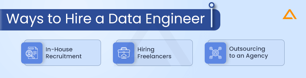 Ways to Hire a Data Engineer