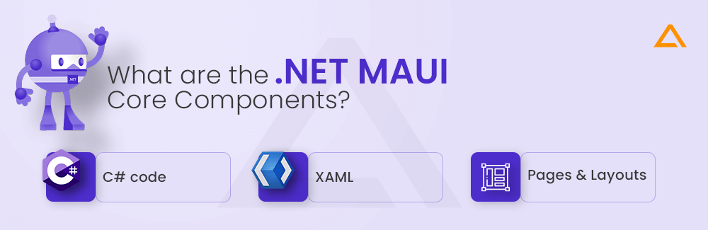 What are the dotnet MAUI Core Components