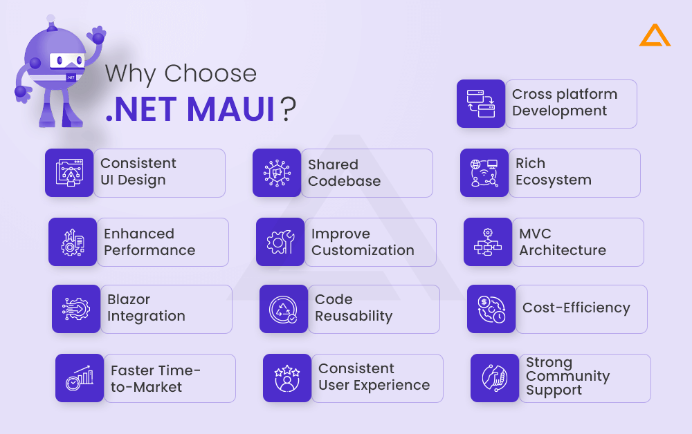 Why Choose .NET MAUI