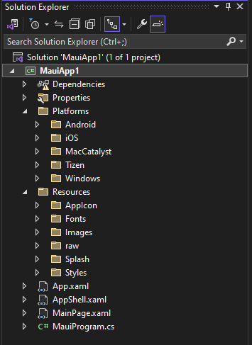 project structure