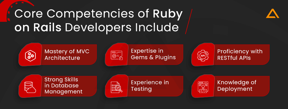 Core Competencies of Ruby on Rails Developers Include