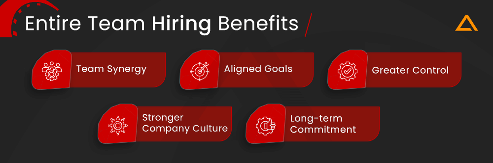 Entire Team Hiring Benefits