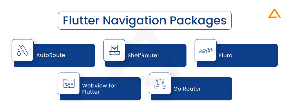 Flutter Navigation Packages