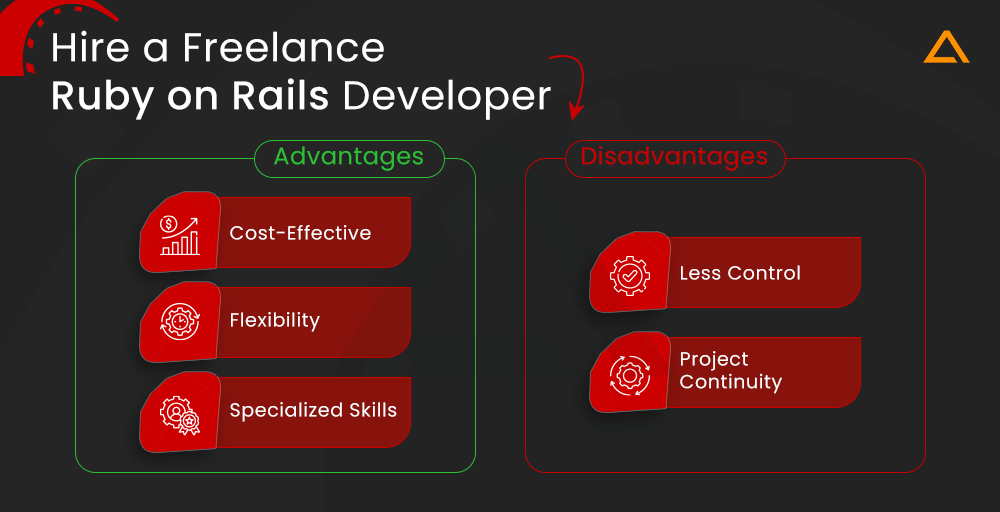 Hire a Freelance Ruby on Rails Developer