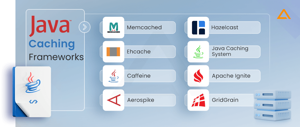 Java Caching Frameworks