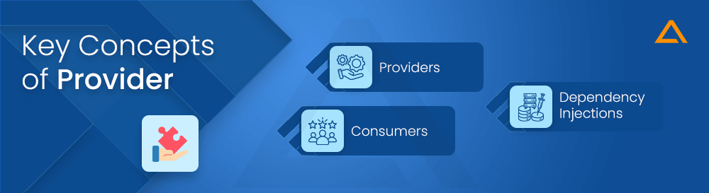 Key Concepts of Provider