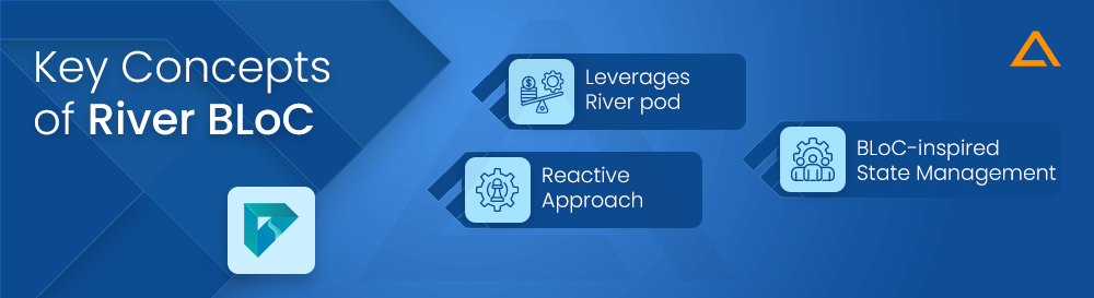 Key Concepts of River BLoC