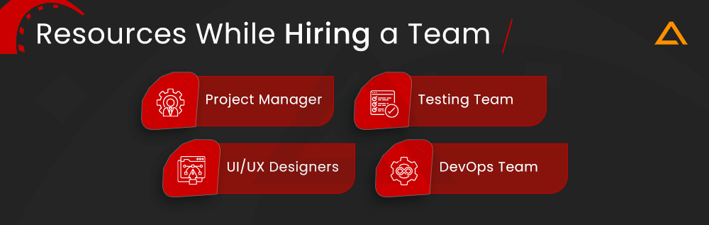 Resources While Hiring a Team