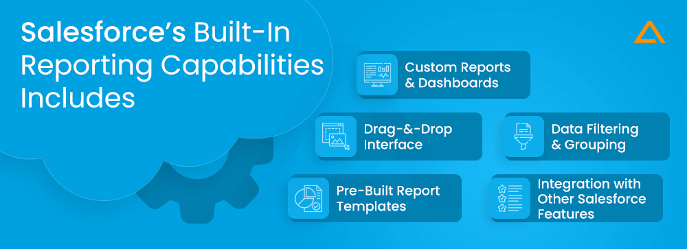 Salesforces Built In Reporting Capabilities Includes