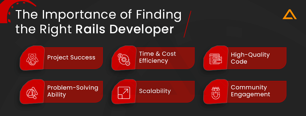 The Importance of Finding the Right Rails Developer