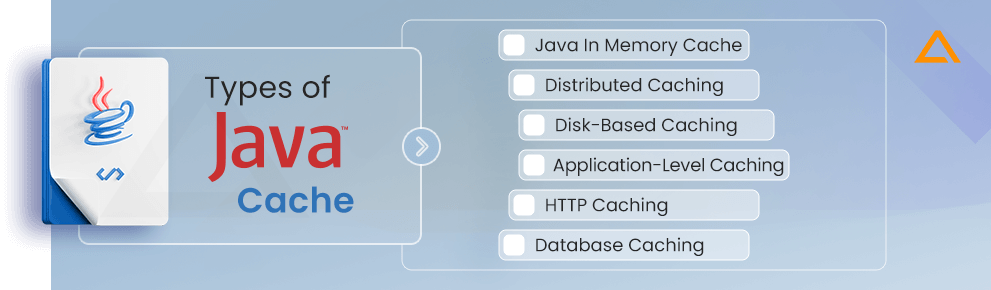 Types of Java Cache