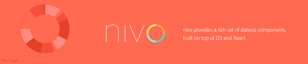 Nivo Charting Library