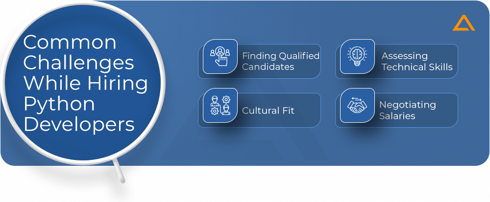 Common Challenges While Hiring Python Developers