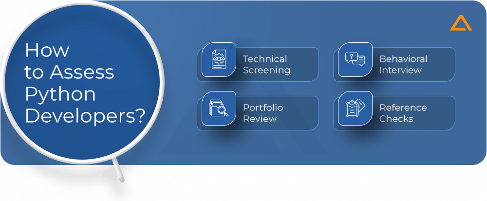 How to Assess Python Developers