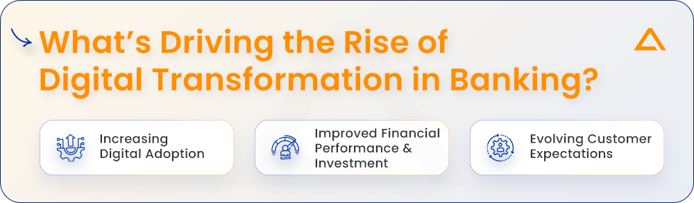 What’s Driving the Rise of Digital Transformation in Banking