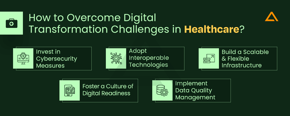 How to Overcome Digital Transformation Challenges in Healthcare