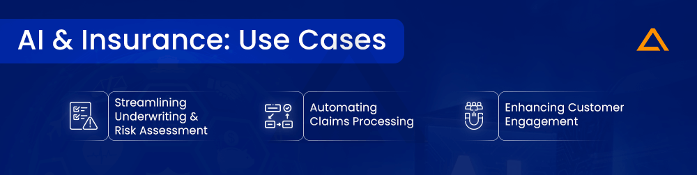 AI and Insurance Use Cases