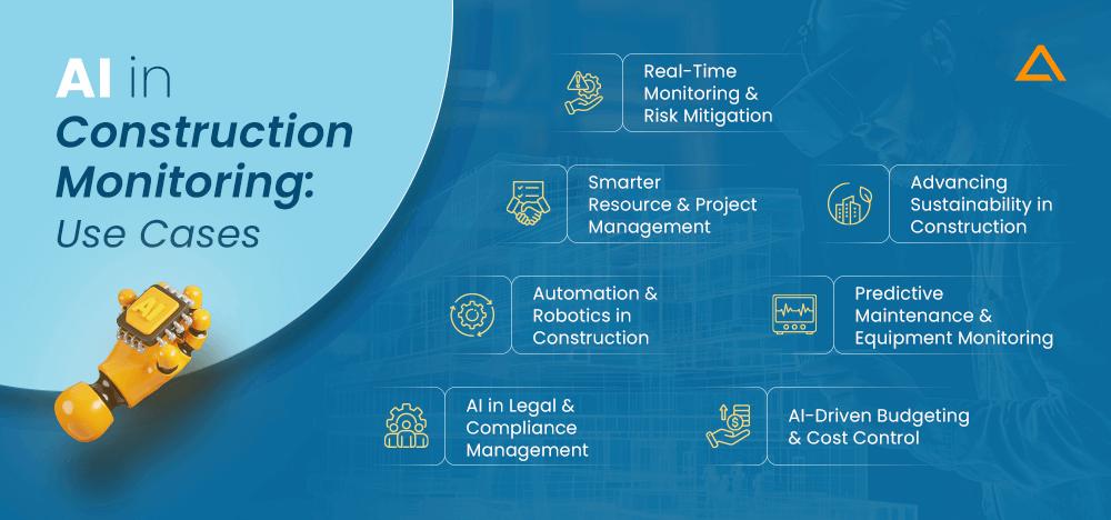 AI in Construction Monitoring Use Cases