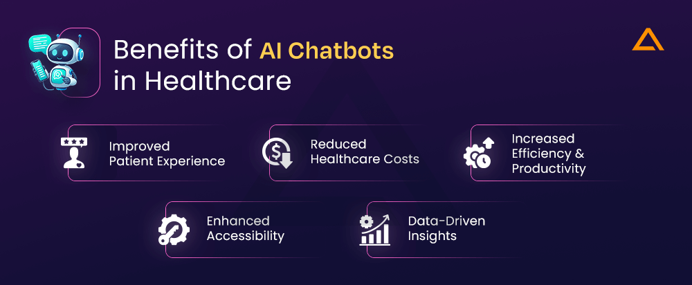 Benefits of AI Chatbots in Healthcare