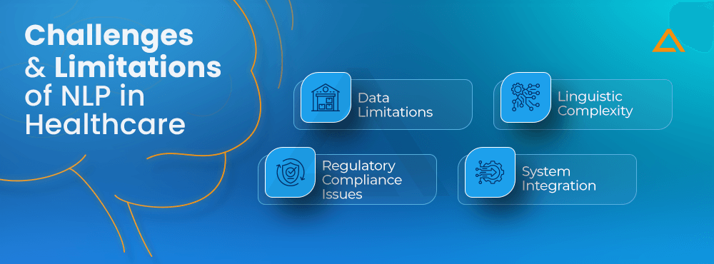 Challenges & Limitations of NLP in Healthcare