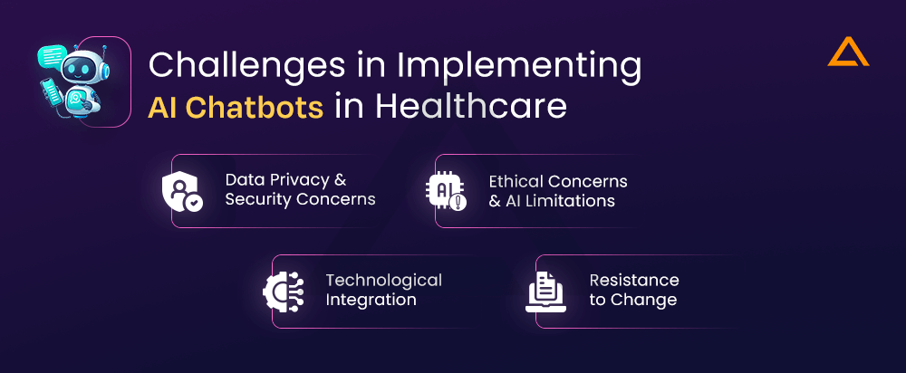 Challenges in Implementing AI Chatbots in Healthcare