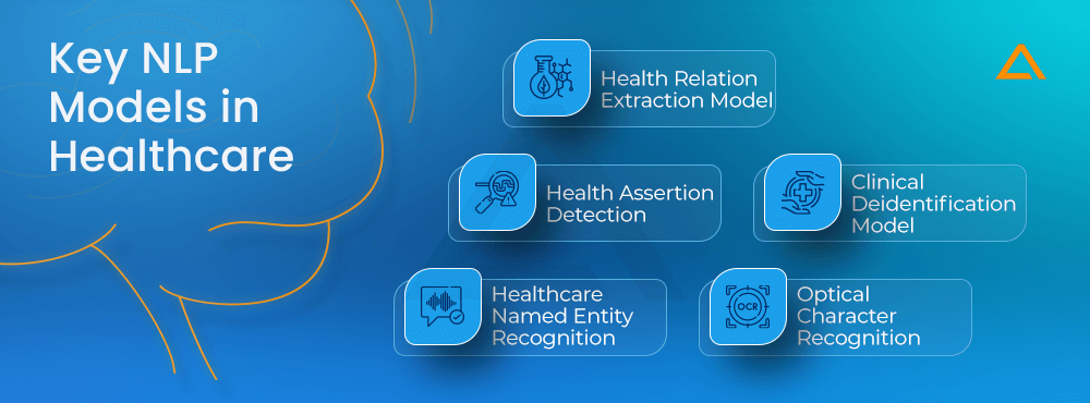 Key NLP Models in Healthcare