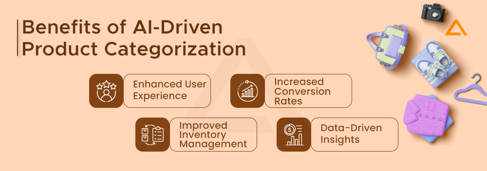 Benefits of AI Driven Product Categorization