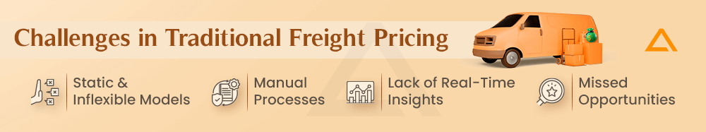 Challenges in Traditional Freight Pricing