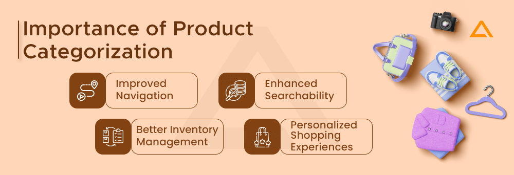 Importance of Product Categorization