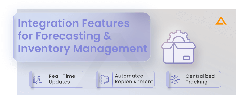 Integration Features for Forecasting and Inventory Management