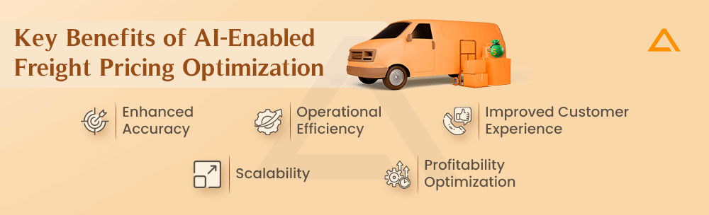 Key Benefits of AI-Enabled Freight Pricing Optimization