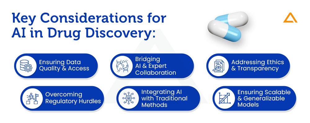 Key Considerations for AI in Drug Discovery