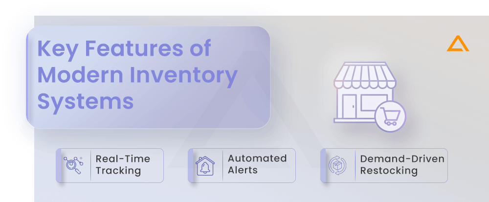 Key Features of Modern Inventory Systems