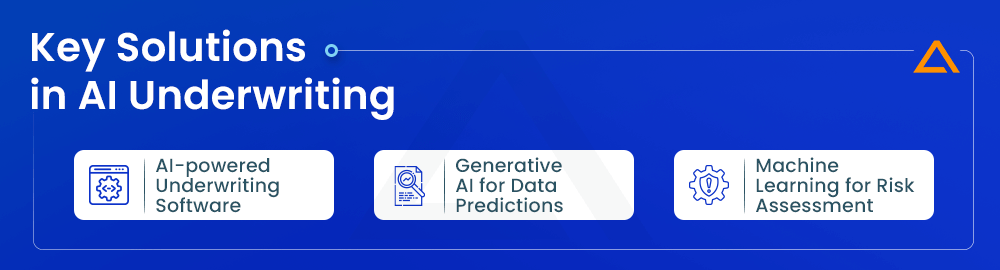 Key Solutions in AI Underwriting