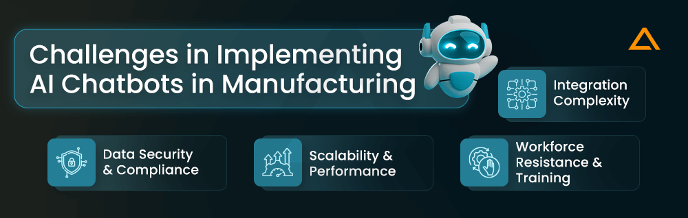 Challenges while Implementing AI Chatbots in Manufacturing