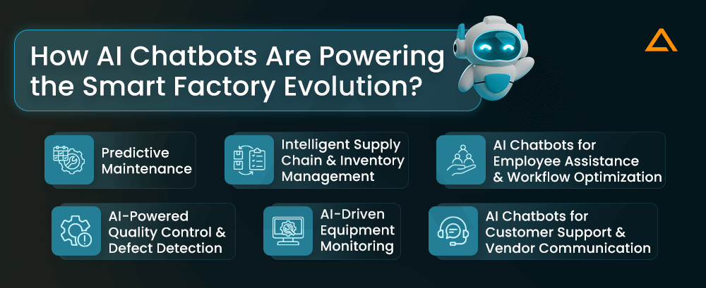 How AI Chatbots Are Powering the Smart Factory Evolution