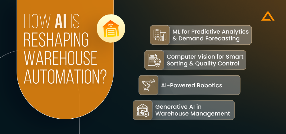 How AI is Reshaping Warehouse Automation