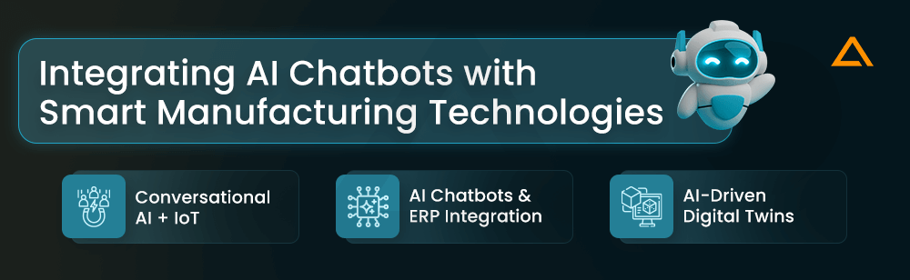 Integrating AI Chatbots with Smart Manufacturing Technologies