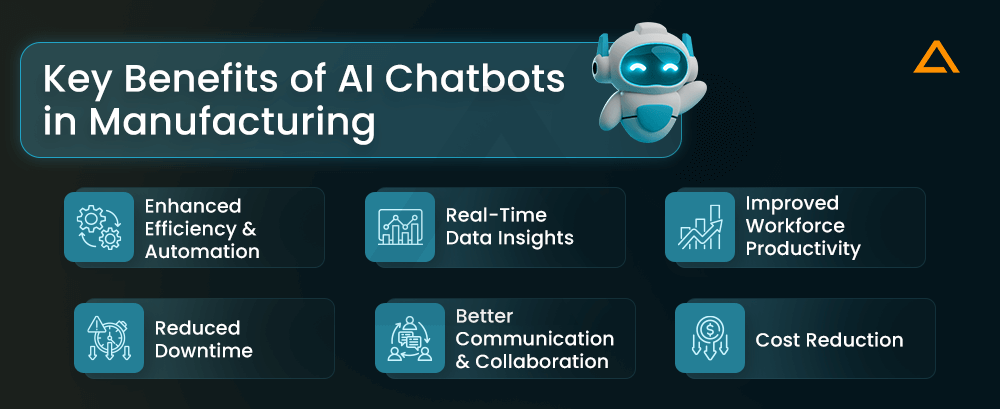 Key Benefits of AI Chatbots in Manufacturing