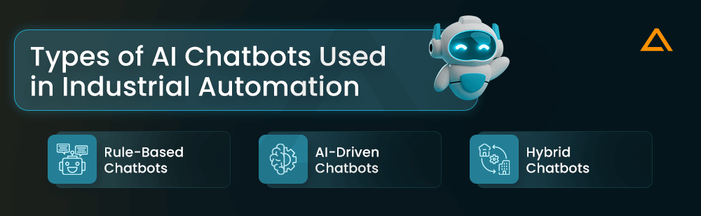 Types of AI Chatbots Used in Industrial Automation