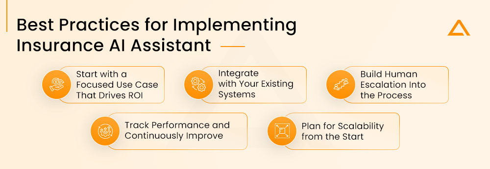 Best Practices for Implementing Insurance AI Assistant